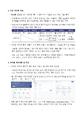 발간 보고서 지면 — 사업 아이템 개요